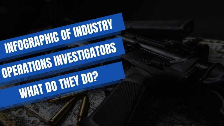 Infographic of Industry Operations Investigators. What Do They Do?