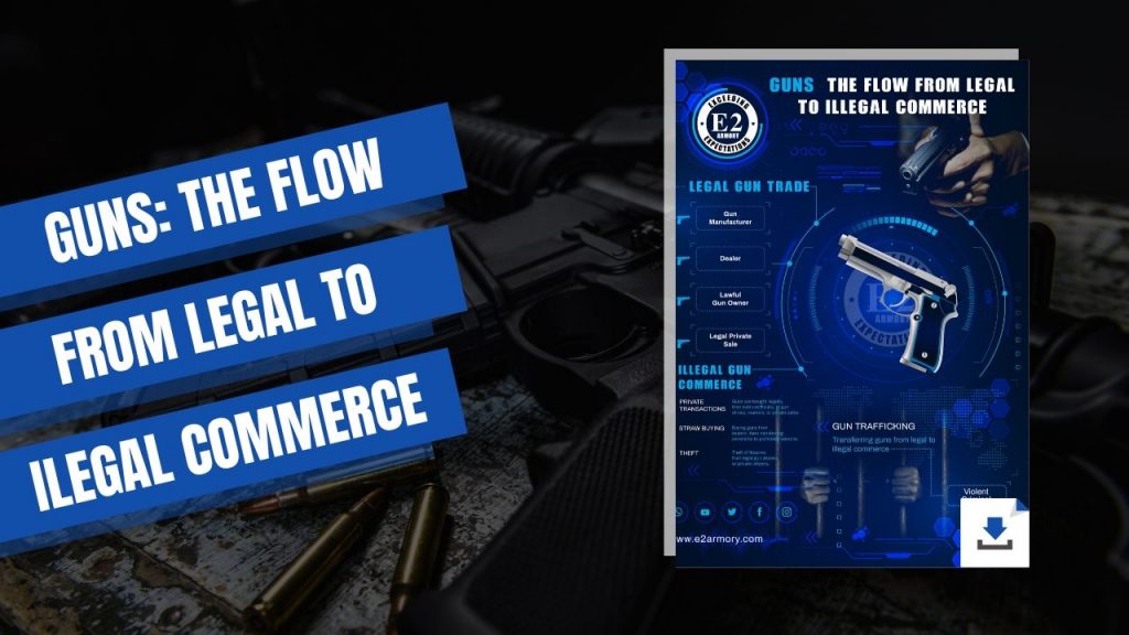 GUNS: THE FLOW FROM LEGAL TO ILEGAL COMMERCE